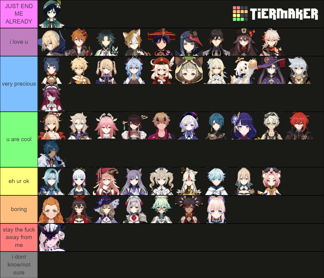 Genshin Impact All Characters Tier List (Community Rankings) - TierMaker