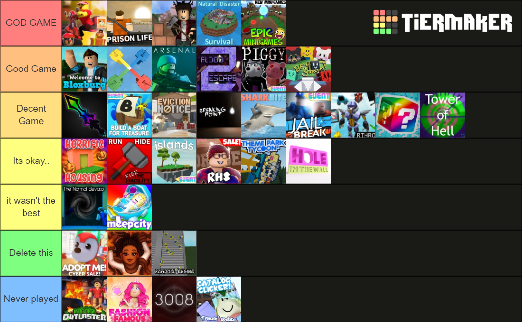 Roblox Games! Tier List (Community Rankings) - TierMaker