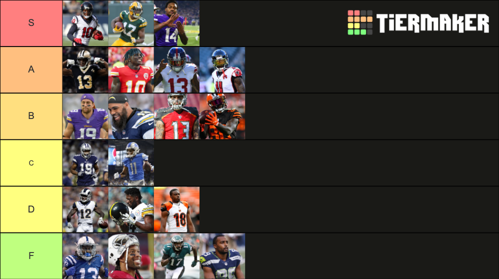 NFL Wide Receivers Tier List Rankings) TierMaker