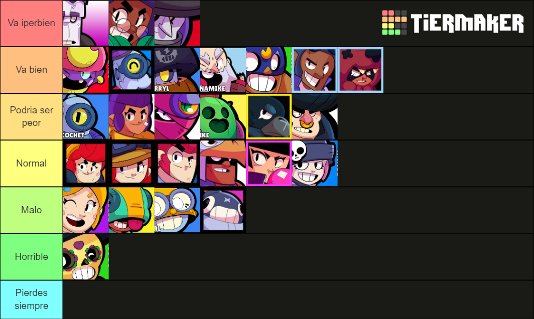 Brawlers In Brawl Ball Tier List Rankings) TierMaker