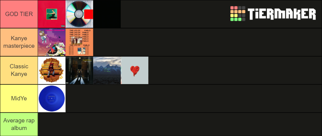 kanye-albums-tier-list-community-rankings-tiermaker