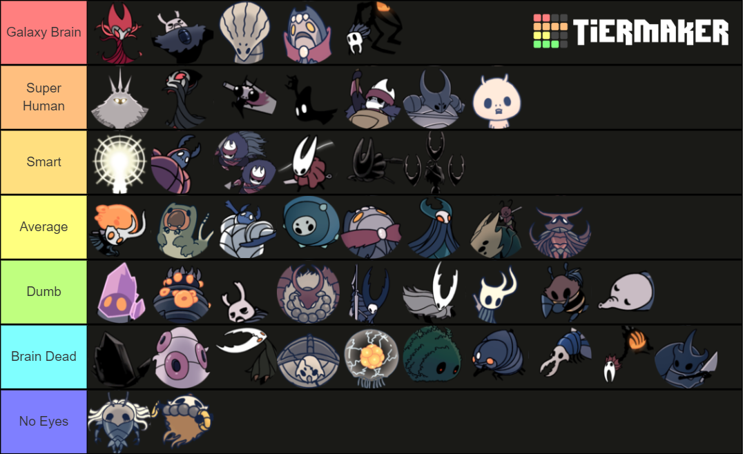 Hollow Knight Bosses Tier List Community Rankings TierMaker   Hollow Knight Bosses 400026 1647311915 