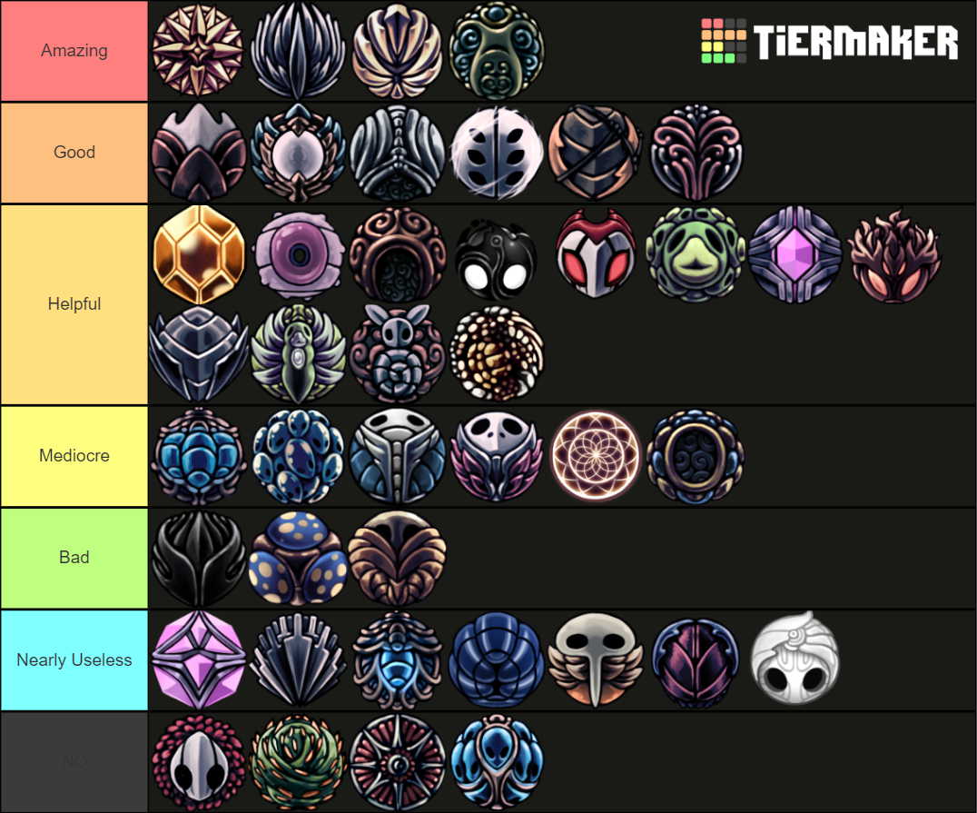 Hollow Knight Charm Ranking Tier List (Community Rankings) - TierMaker