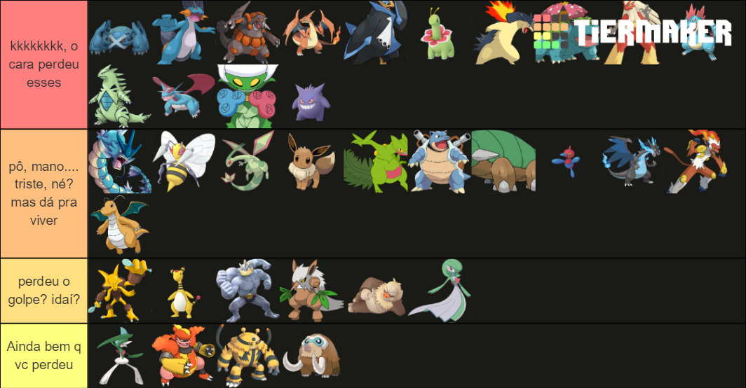 Pokémon GO community Day 2021 Tier List (Community Rankings) - TierMaker