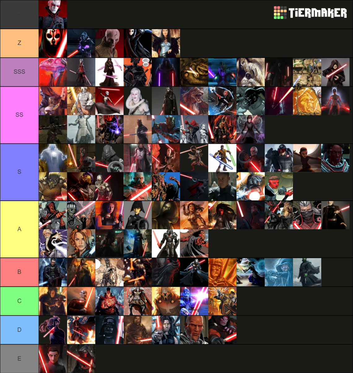 All Siths of the Canon (And Legends) Tier List Rankings