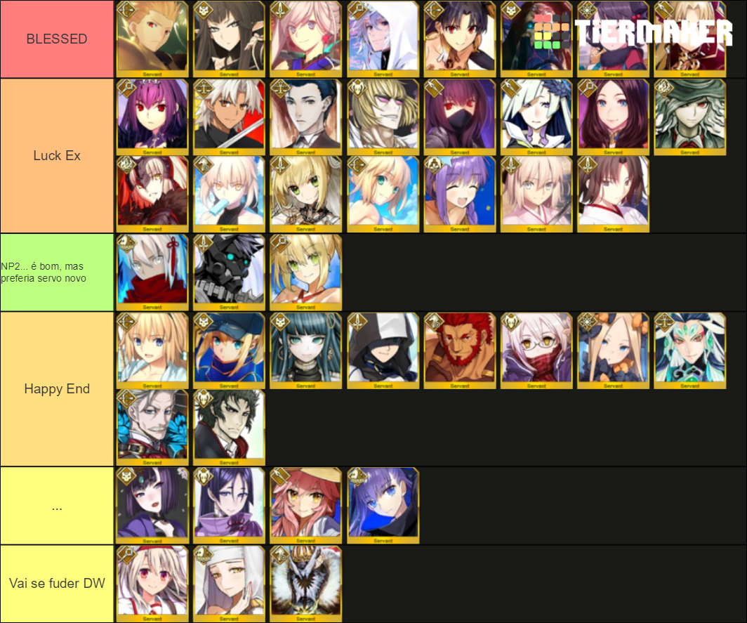 FGO NA 2021 New Year's GSSR Banner Tier List Rankings