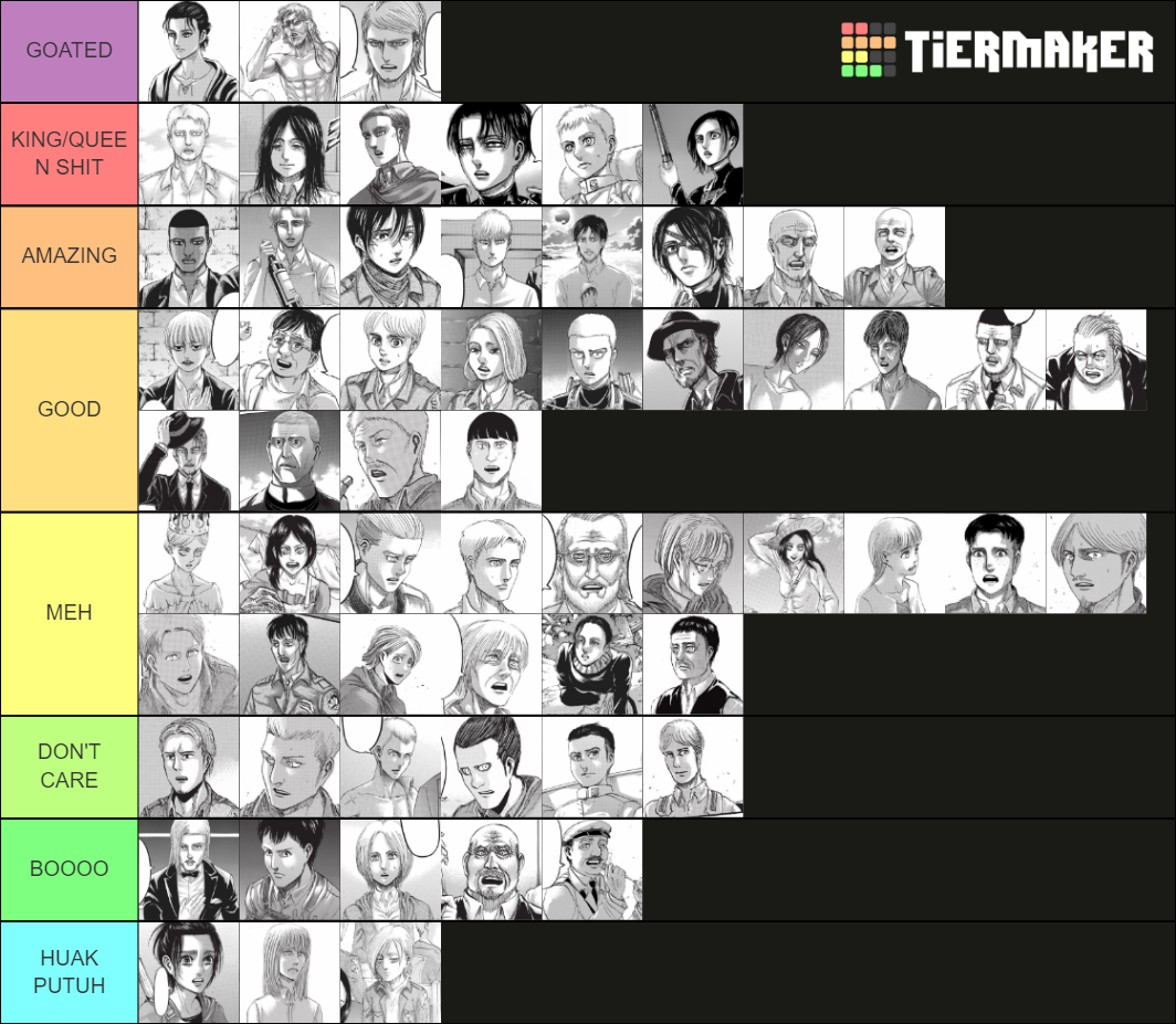 AoT/SnK characters Tier List Rankings) TierMaker