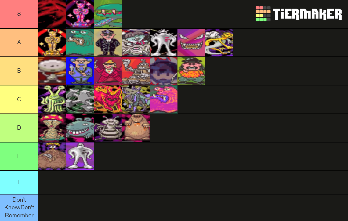 Earthbound Bosses Tier List (Community Rankings)   TierMaker