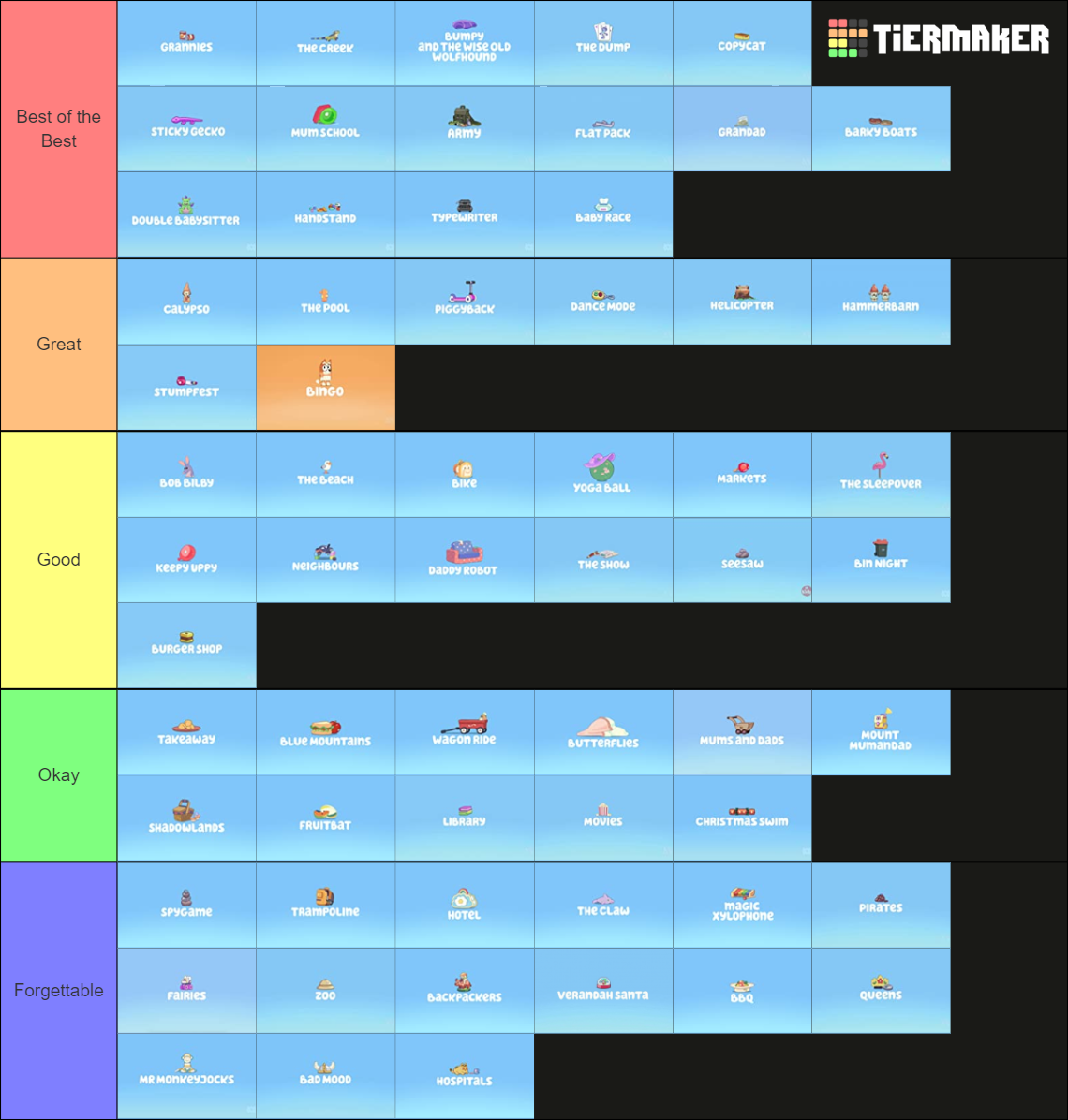 Bluey Episodes (Seasons 1-2) Tier List (Community Rankings) - TierMaker