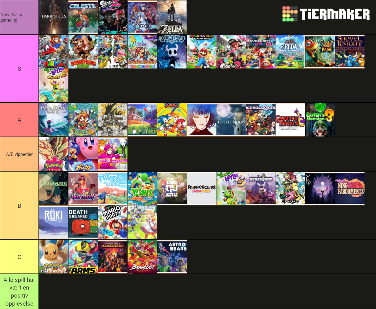 Switch games ranking Tier List Rankings) TierMaker