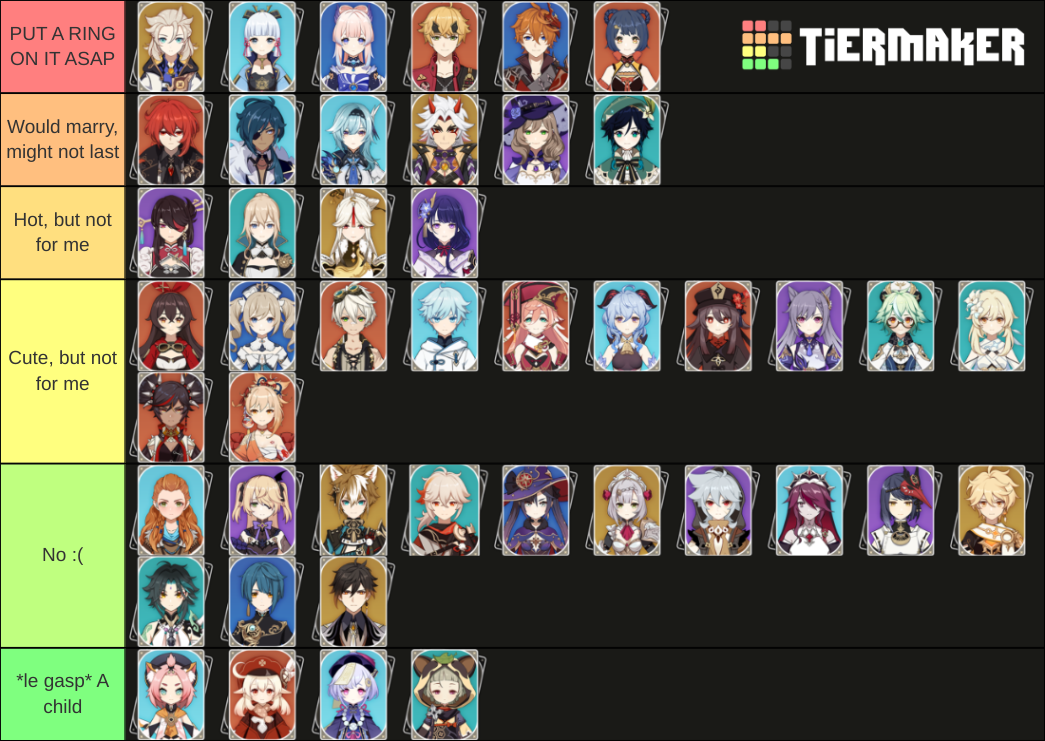 Ranking Genshin characters on marriage Tier List (Community Rankings ...