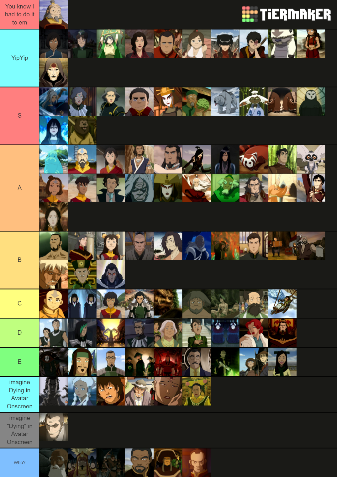 Avatar Aang and Korra series all characters Tier List (Community ...