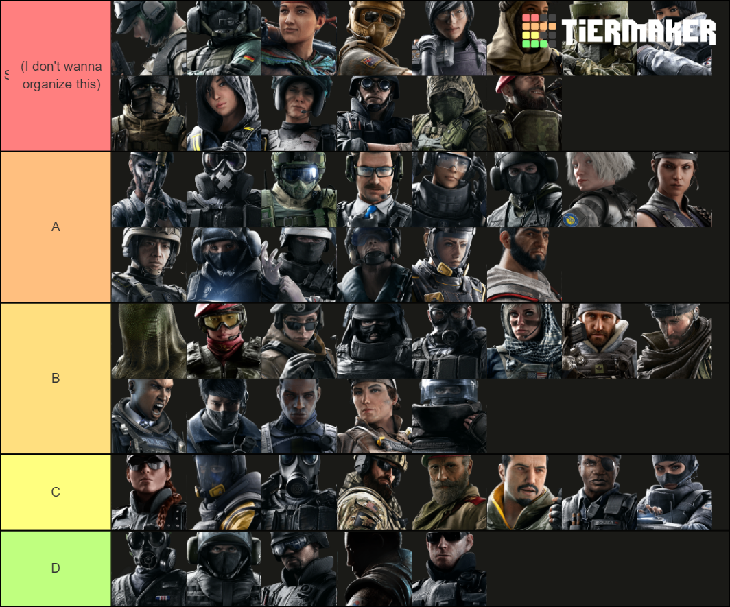 Rainbow Six Seige Operators (updated Operation Void Edge) Tier List 