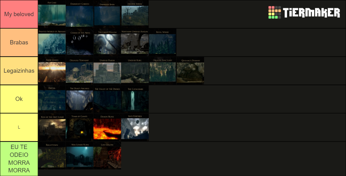 Dark Souls 1 Areas Tier List (Community Rankings) - TierMaker