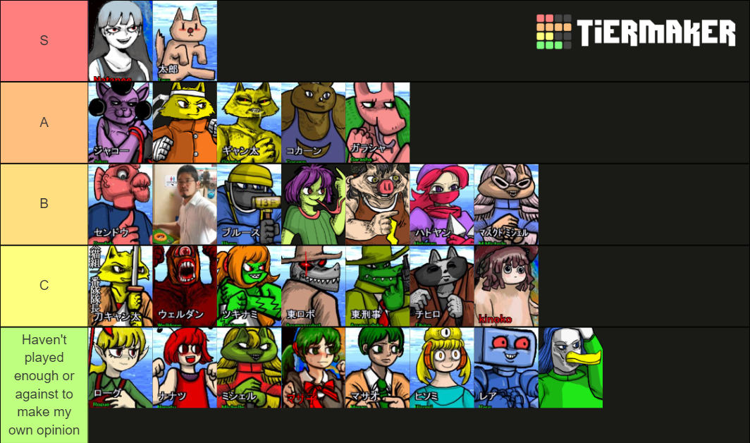 Ultra Fight Kyanta 2 Turbo Tier List (Community Rankings) - TierMaker - Ultra Fight Da Kyanta 2 Tier List