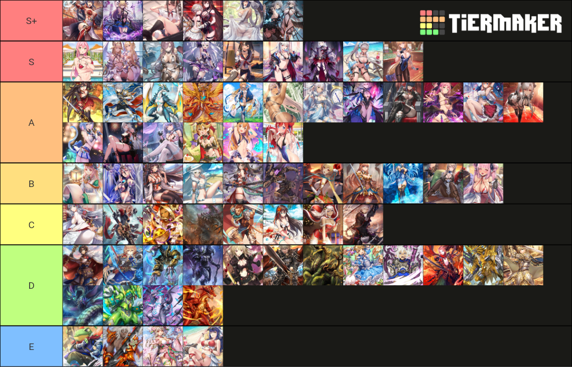 Evertale SSR Viabilidad Tier List (Community Rankings) - TierMaker