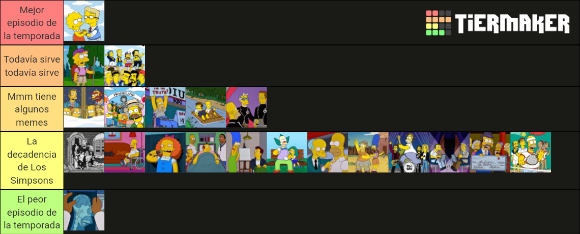 The Simpsons 12 Tier List (Community Rankings) - TierMaker