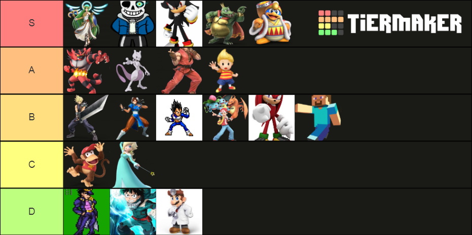 personajes que deben o pueden estar en ssf2 Tier List (Community ...