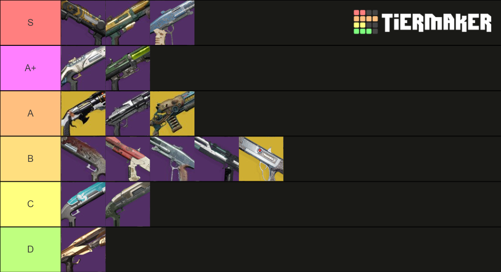 Destiny 2 PVP Shotguns Tier List Rankings) TierMaker