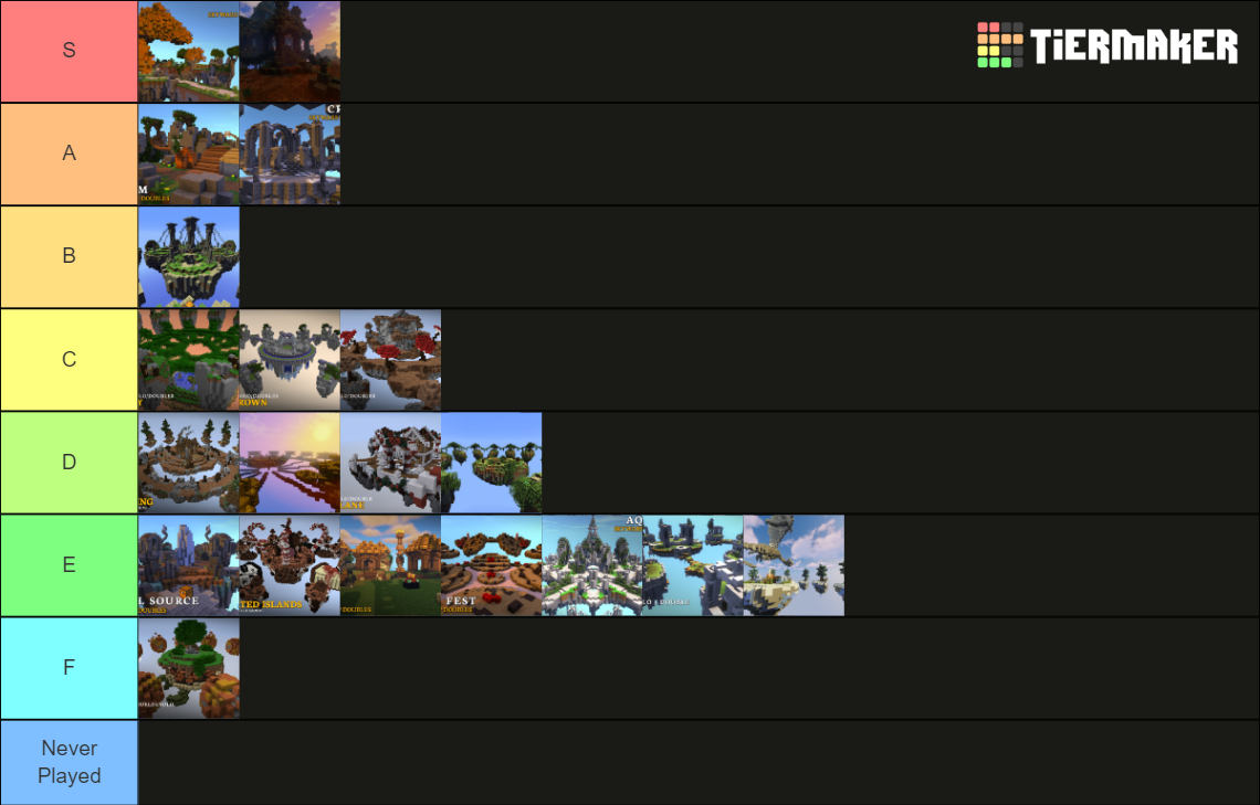 The Ultimate SkyWars Map Tier List (Community Rankings) - TierMaker