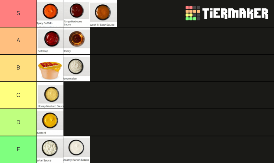 mcdonalds sauce Tier List Rankings) TierMaker