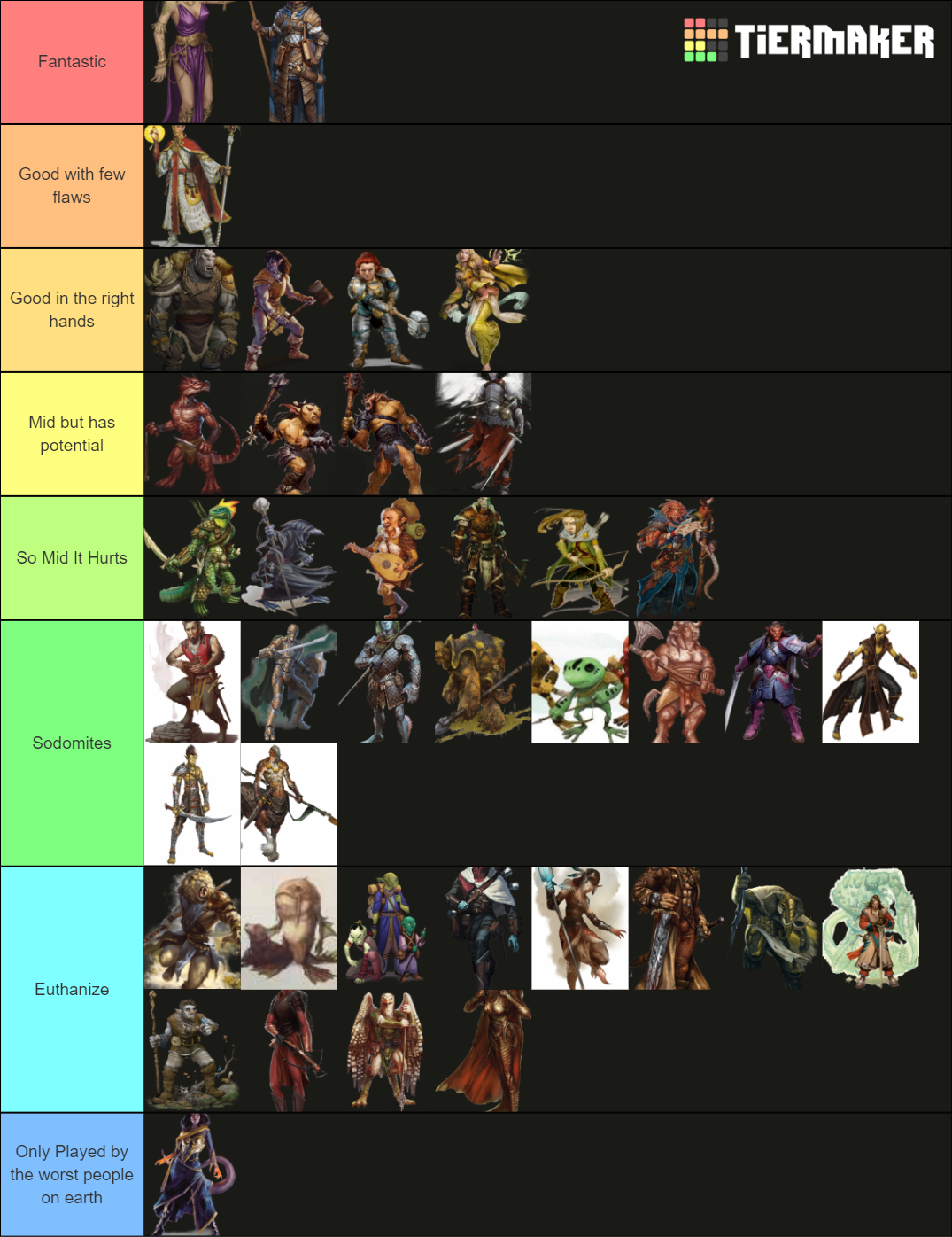 Dnd Races Ranked Tier List Community Rankings Tiermaker | Images and ...