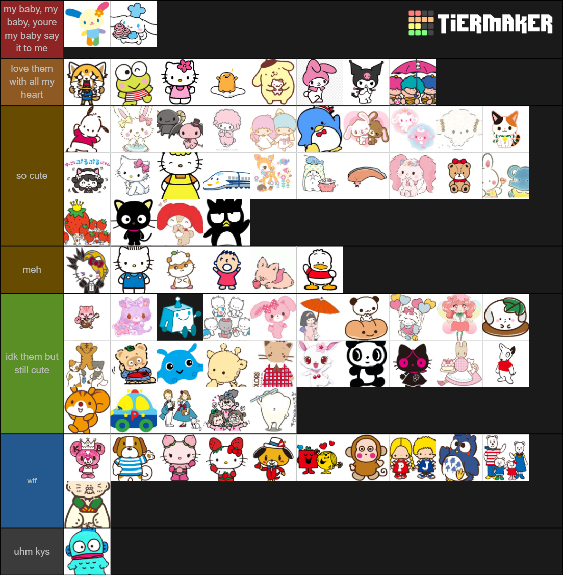 Sanrio Characters Tier List Rankings) TierMaker