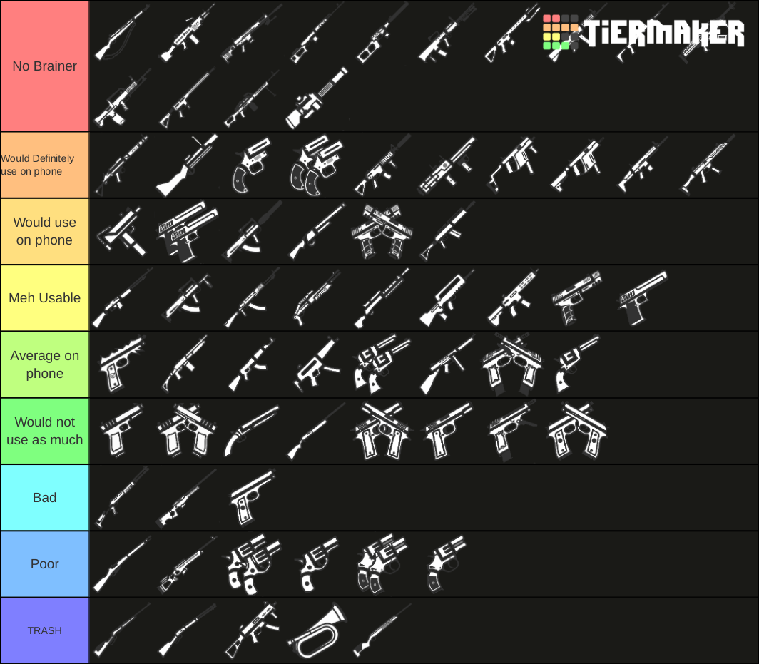 surviv.io Guns Tier List (Community Rankings) - TierMaker