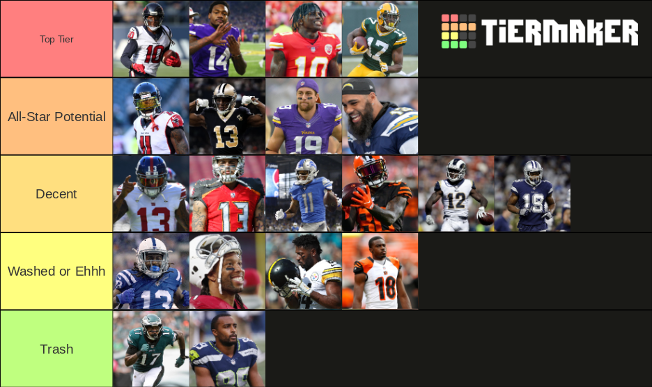 NFL Wide Receivers Tier List Rankings) TierMaker