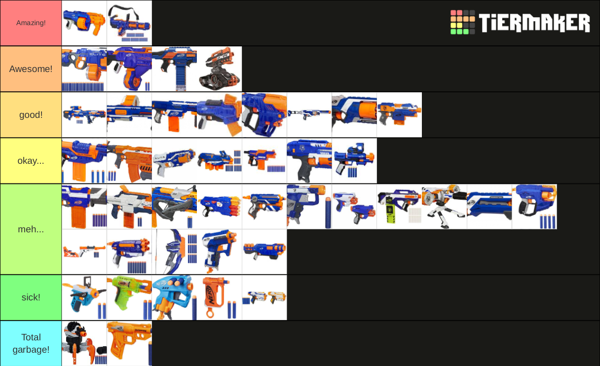 Nerf Elite Blasters Tier List Rankings) TierMaker
