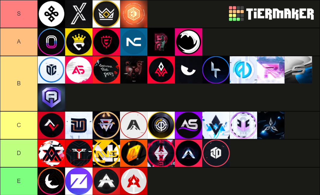 Baal 2021 NEW Tier List (Community Rankings) - TierMaker