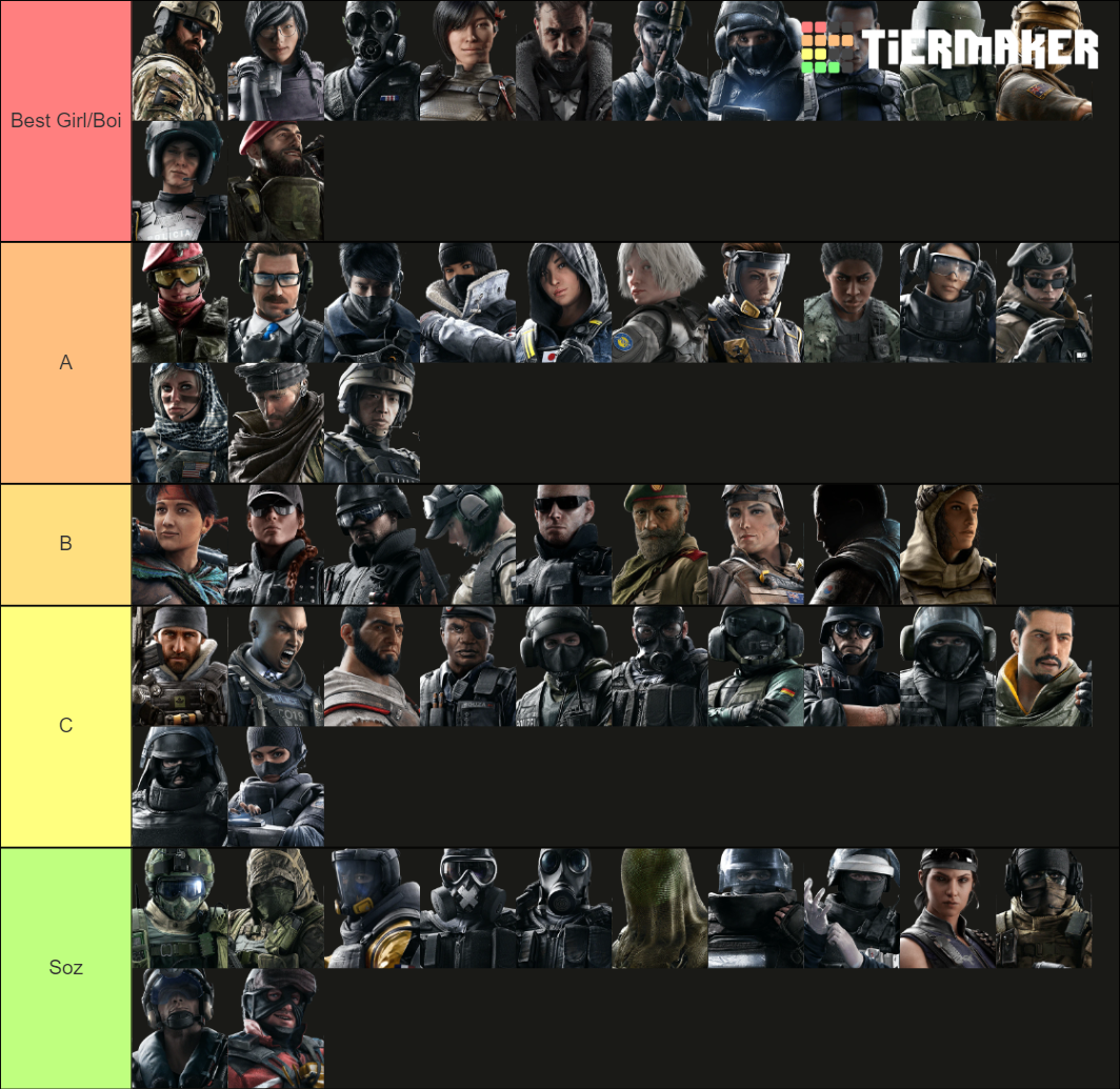 Rainbow Six: Siege Y5S4 Neon Dawn Operators Tier List (Community ...