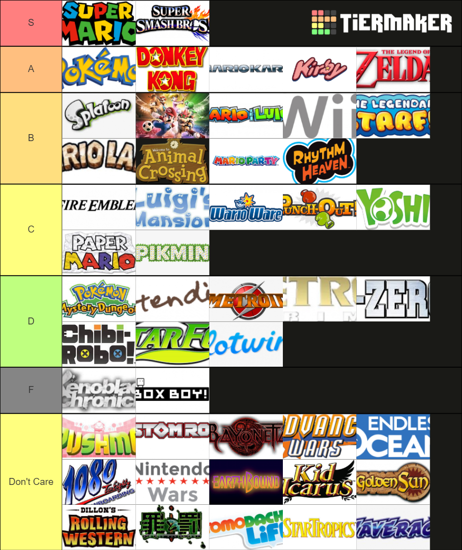 Nintendo Franchises Tier List (Community Rankings) - TierMaker