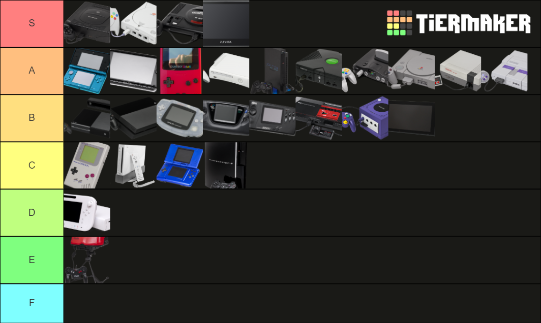Video Game Consoles Tier List Rankings) TierMaker