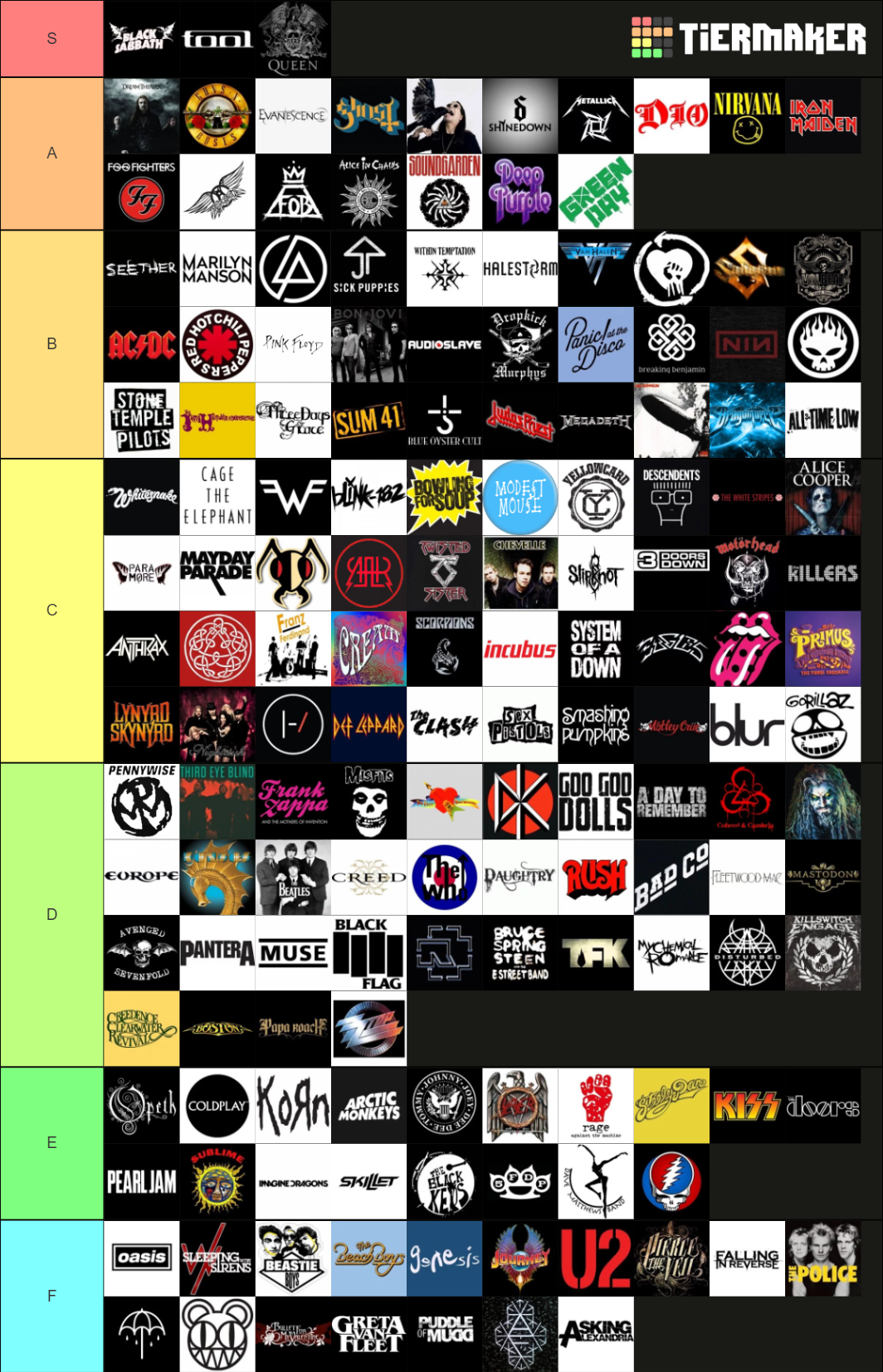 best-rock-band-tier-list-community-rankings-tiermaker