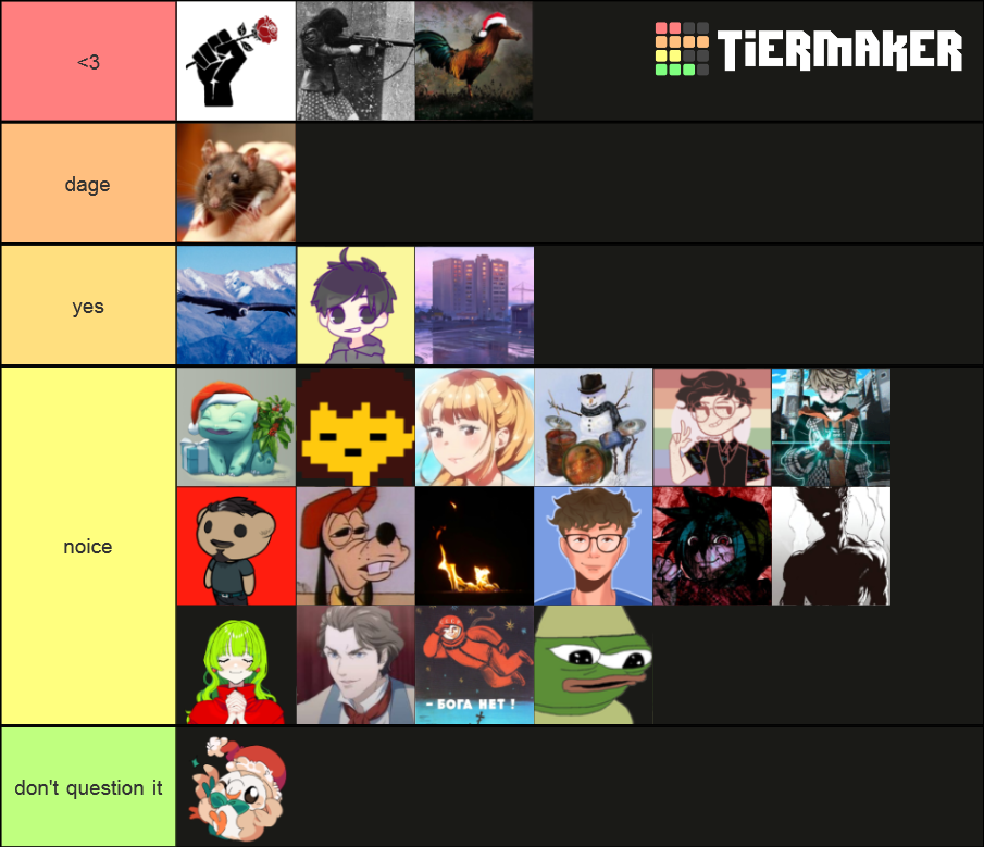 Voice Tier List (Community Rankings) - TierMaker