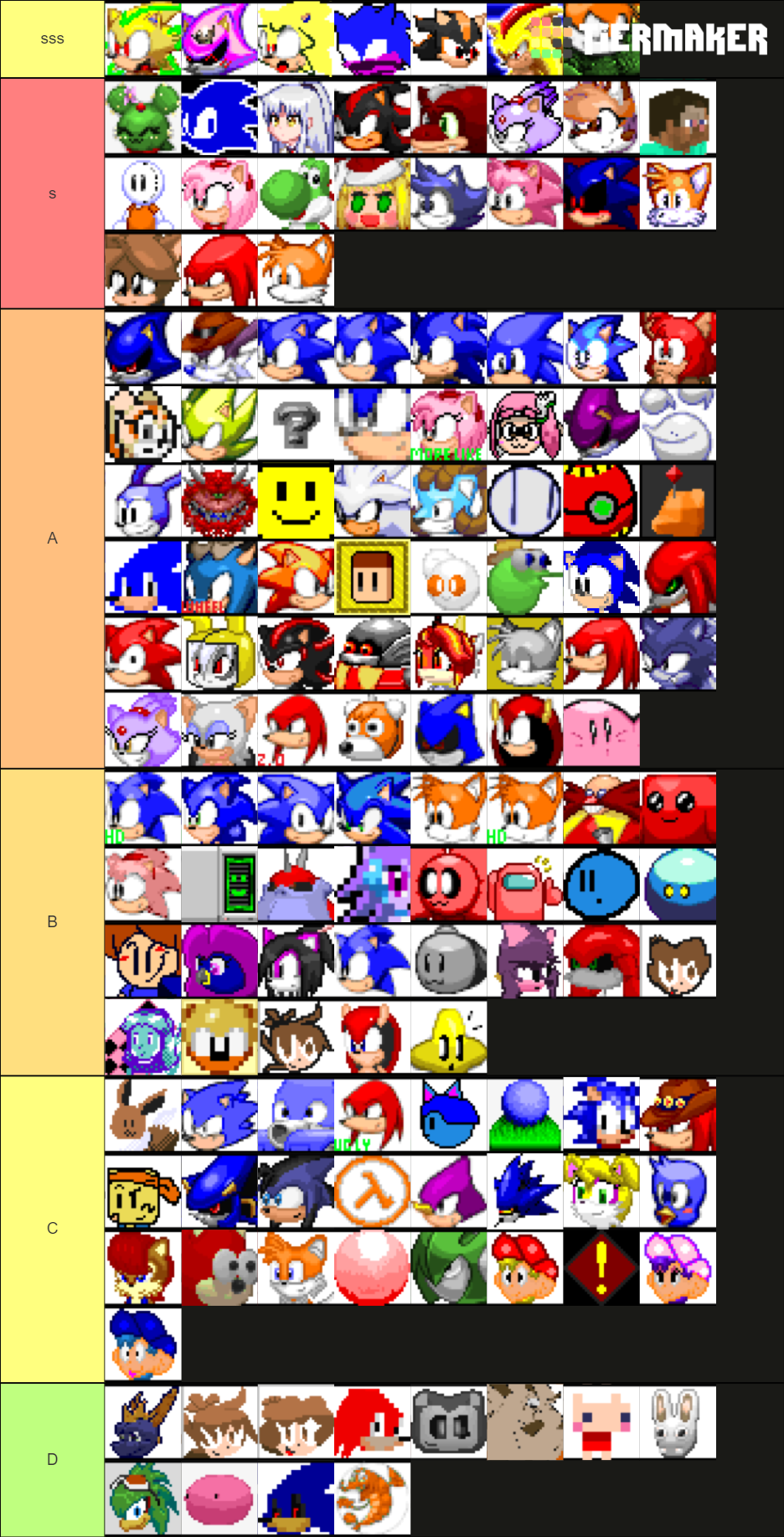 SRB2 v2.2 Characters (v2) Tier List Rankings) TierMaker