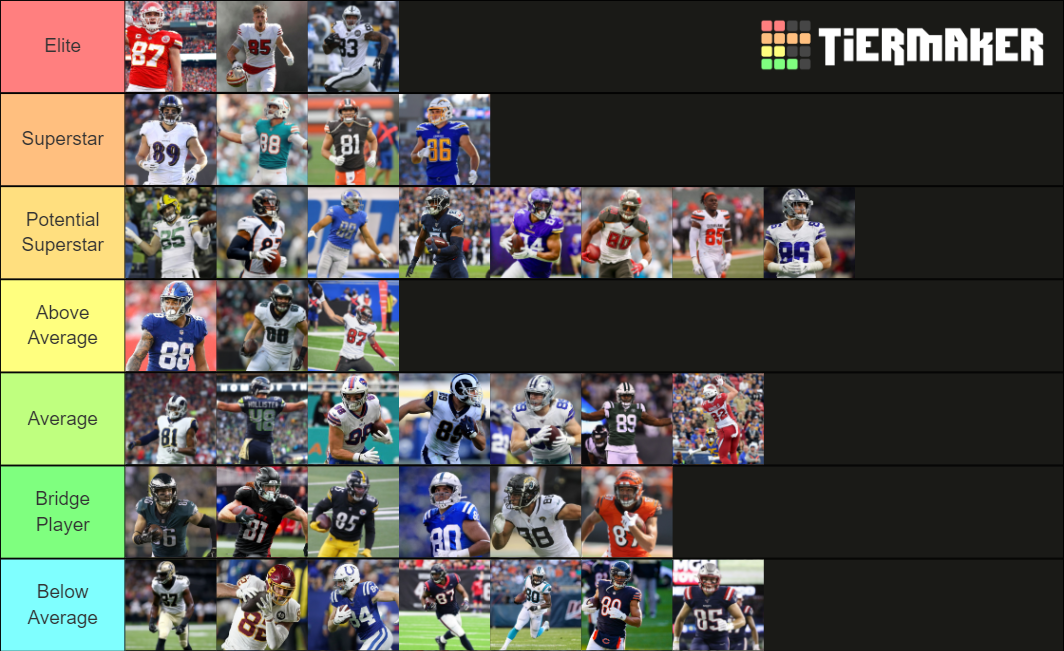 NFL TE's 20202021 Tier List Rankings) TierMaker