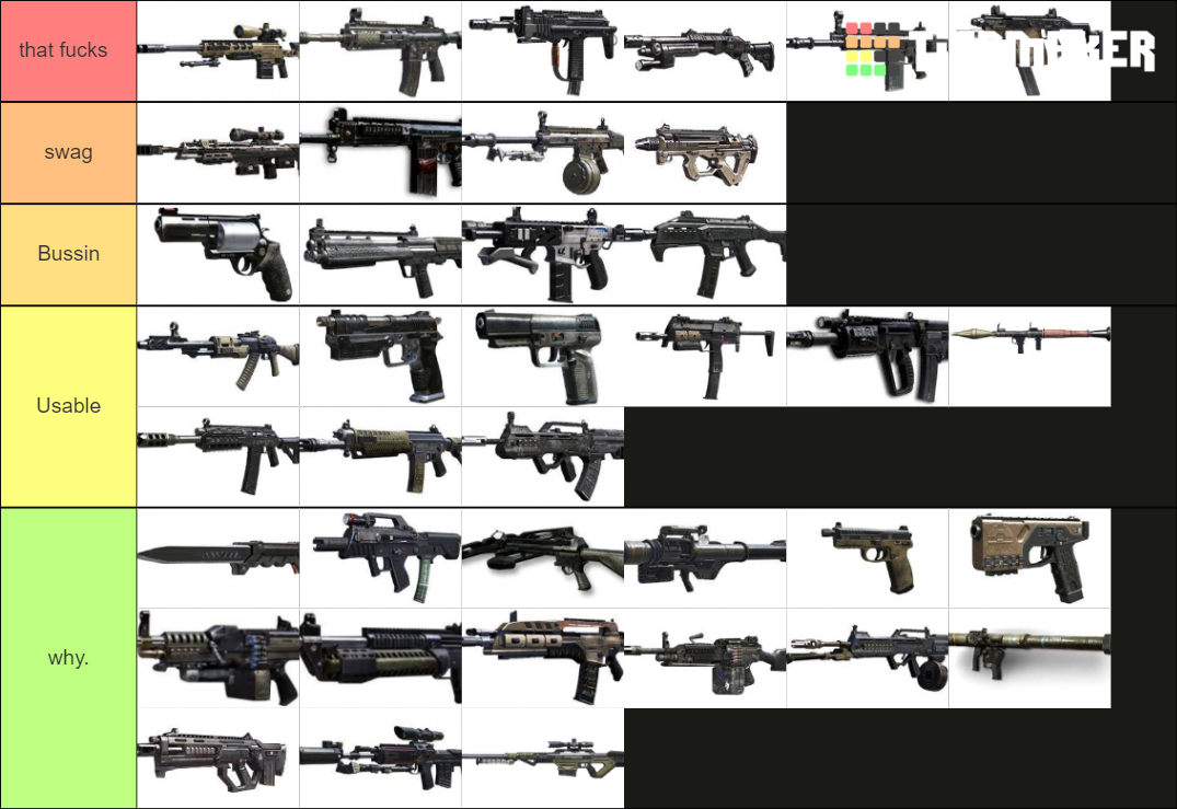 Bo2 Multiplayer Guns Tier List (Community Rankings) - TierMaker