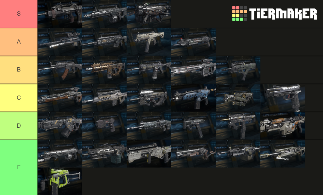 Bo3 Multiplayer Weapon List Tier List Rankings) TierMaker