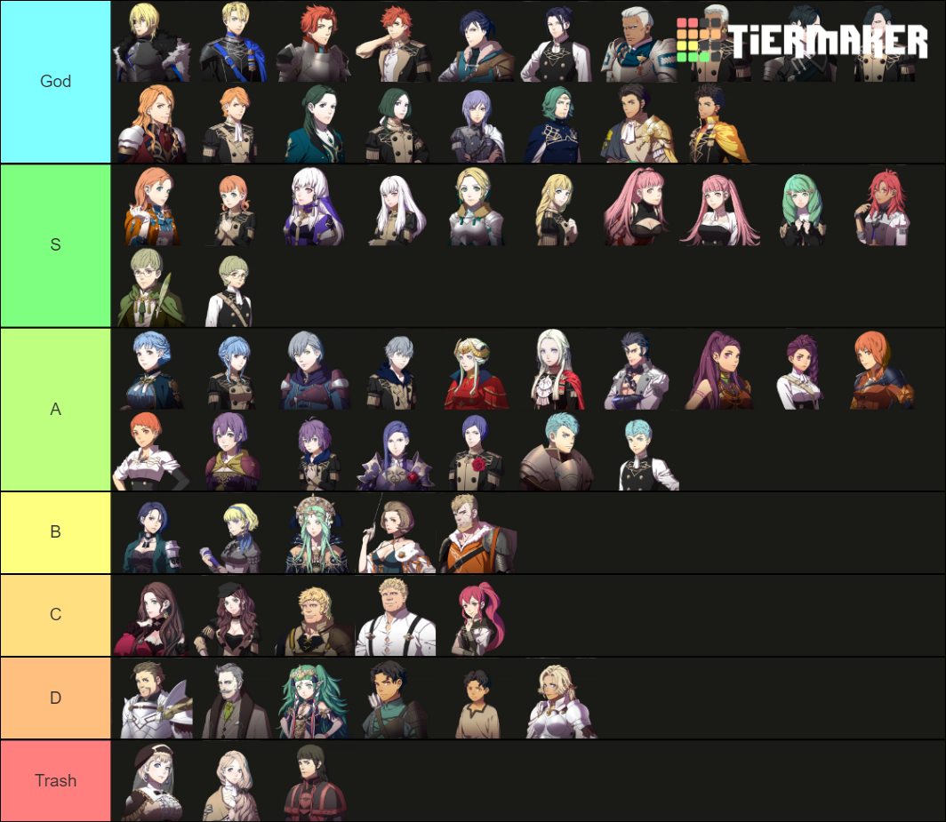 FE3H Characters but with Ashen Wolves Tier List Rankings