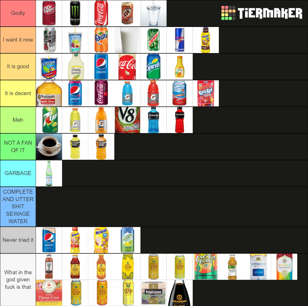 Drink Preference All Types (No Alcohol) Tier List Rankings