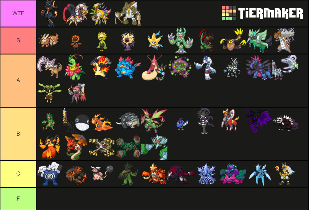 Pokemon Insurgence Megas,Armors and Alt Forms Tier List (Community ...