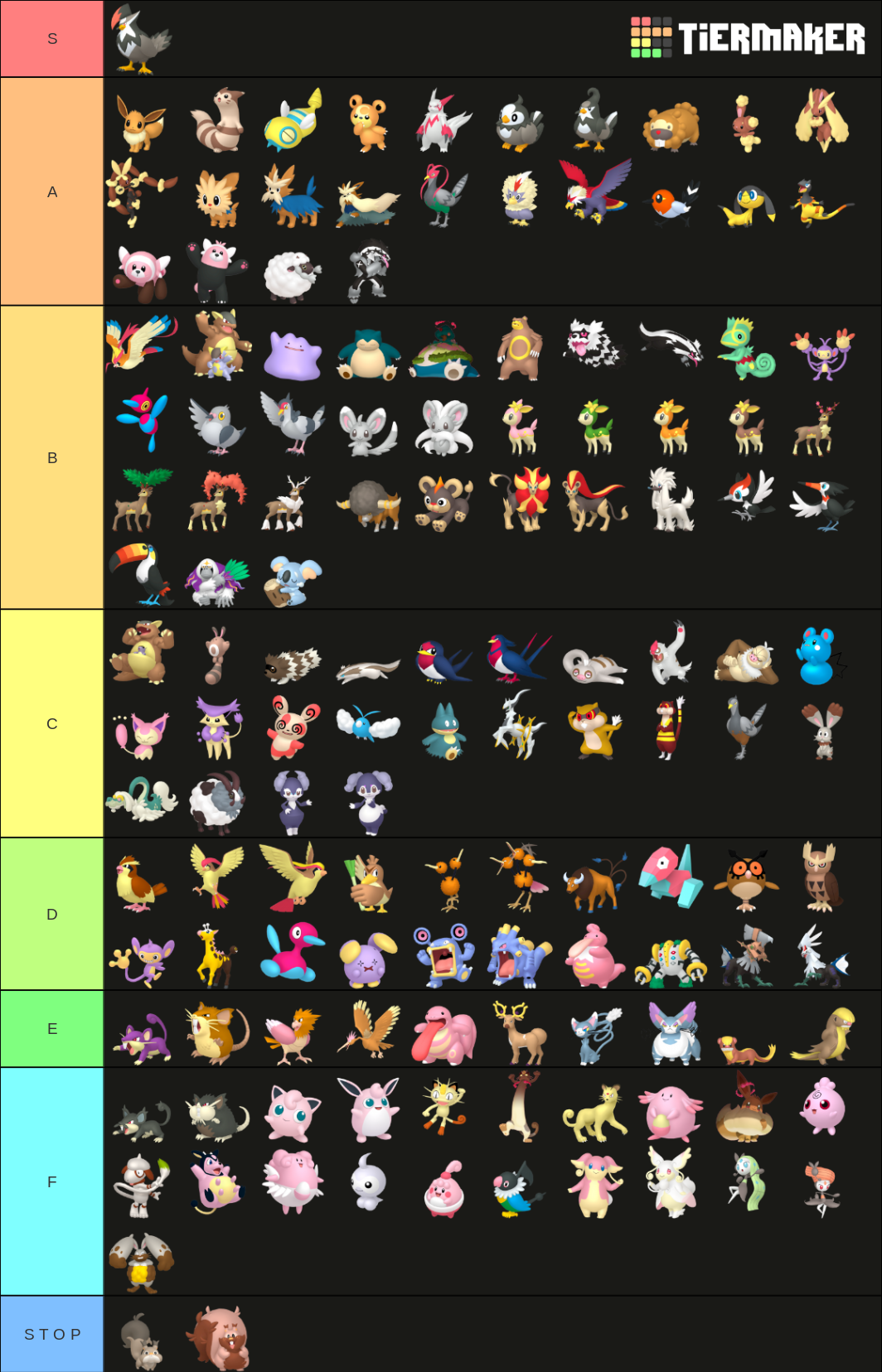 All Normal Type Pokemon Home Renders Tier List Community Rankings Tiermaker