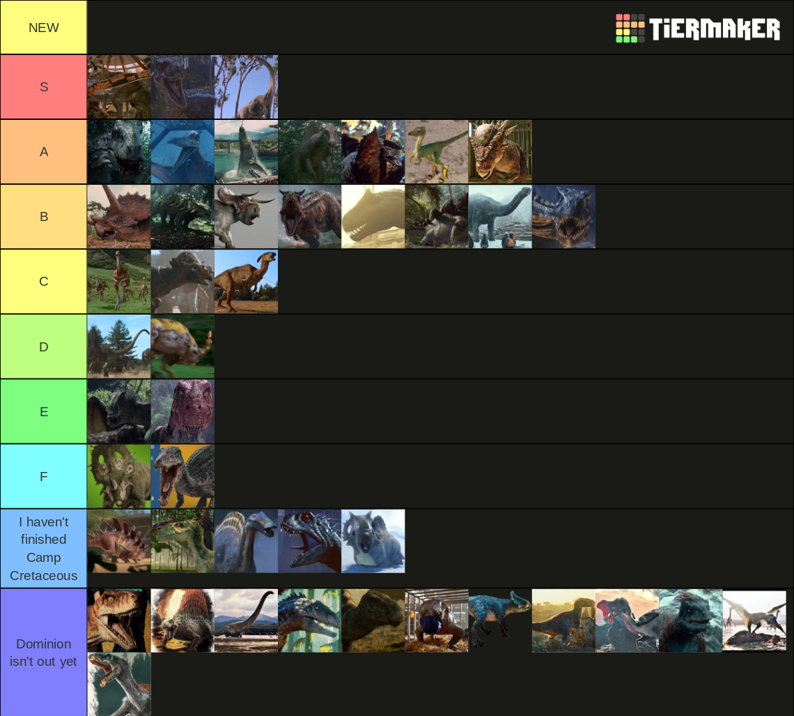 jurassic-park-franchise-creatures-tier-list-community-rankings