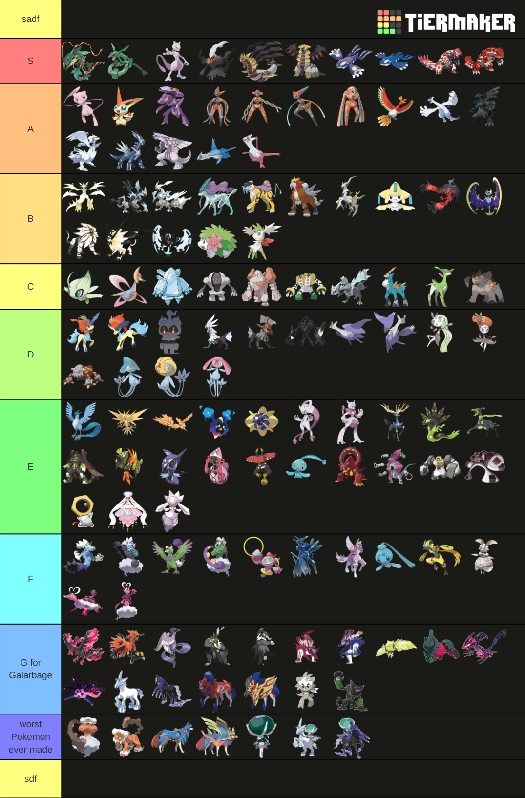 Legendary Pokemon Including Hisui Tier List (Community Rankings ...