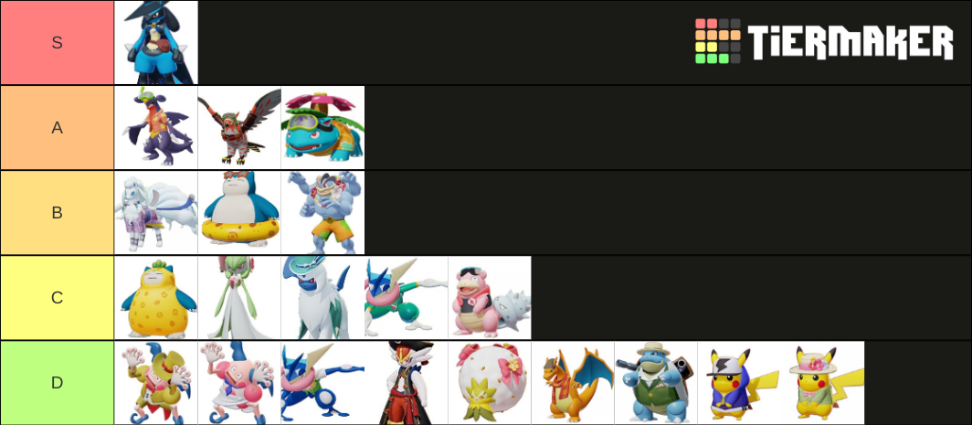 Pokemon Unite Skins Tier List (Community Rankings) - TierMaker
