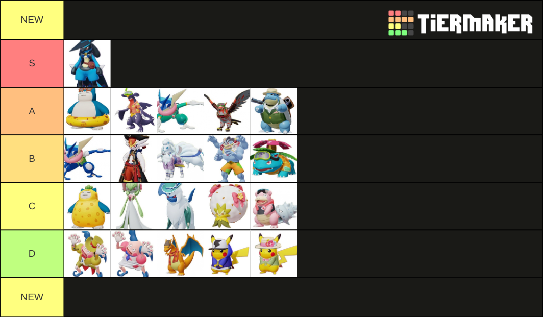 Pokemon Unite Skins Tier List (Community Rankings) - TierMaker