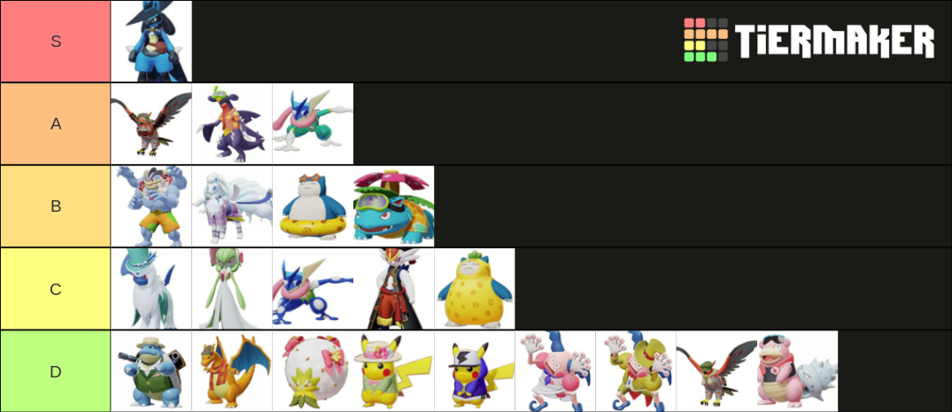 Pokemon Unite Skins Tier List (Community Rankings) - TierMaker
