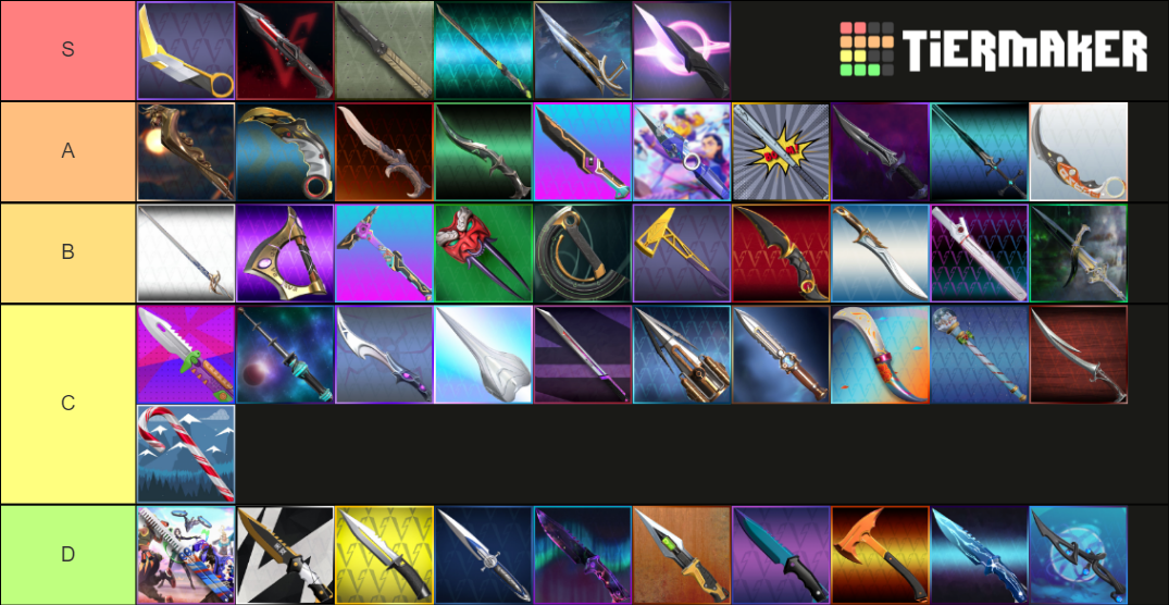 Valorant melee Tier List Rankings) TierMaker